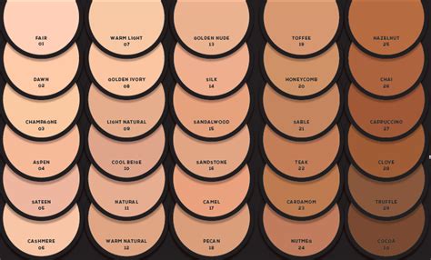 Bare Minerals matte color chart